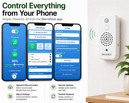 SierraTeck Pro – Smart Motion-Activated Audio Player with Wi-Fi & App Control