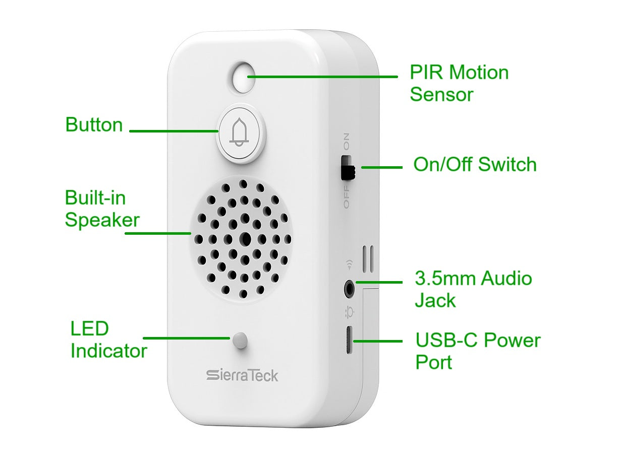 COMING SOON: SierraTeck Pro - Smart Motion-Activated Customizable Audio Player - WiFi-Enabled, Real Time Alerts - SierraTeck Store