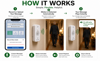 SierraTeck Pro – Smart Motion-Activated Audio Player with Wi-Fi & App Control